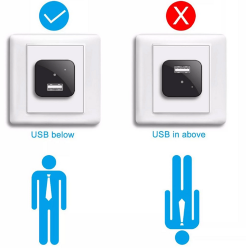 1080P Night Vision WiFi Nanny Cam – Hidden Spy Camera Wall Charger